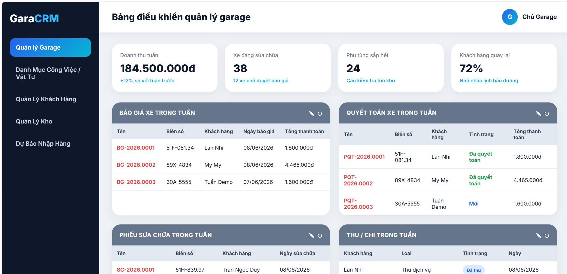 Garage CRM Project